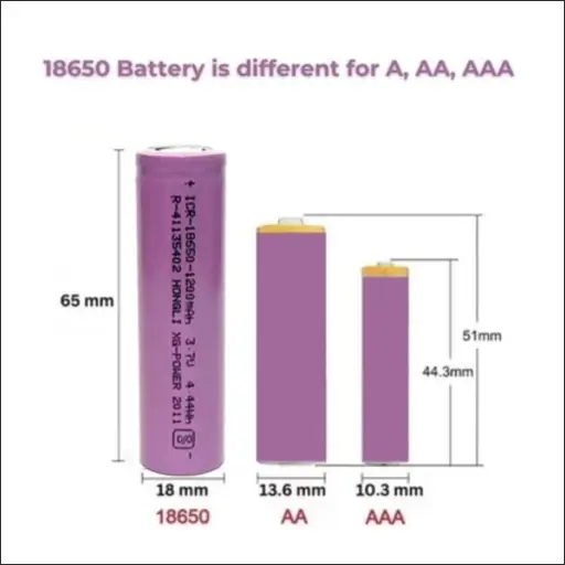 Tuteby Battery Charger With 1200mAh Battery (Charger 1pc, Battery 1pc) Camera Battery Charger  (Blac